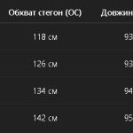 купити photo 2025 05 21 23 41 25