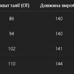 купити photo 2025 06 14 06 46 14