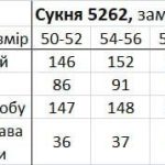 купити photo 2025 06 20 00 01 14
