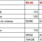 купити photo 2025 08 21 09 29 08
