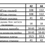 купити viber 2025 09 26 12 51 26 625 1