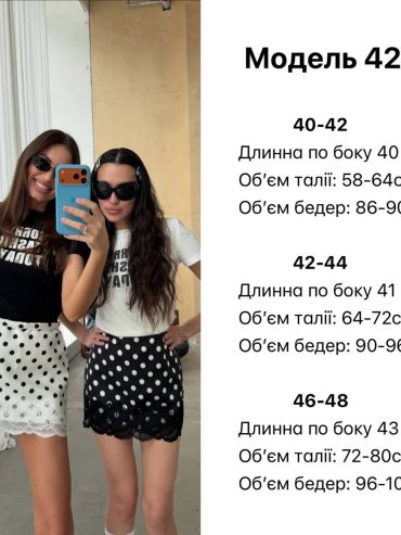 Спідничка міні горошки сатин мереживо 428 купити photo 2026 05 14 15 19 44